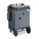 Stoßdämpfer-Spülgerät SDS 5 (230V) *** nur für Active Body Control-Fahrwerk ***