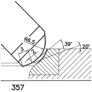 Cuchilla perfilada SK 357 BX